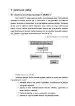 Biznesa plāns 'SIA "DentisM"', 22.