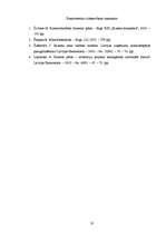 Biznesa plāns 'SIA "DentisM"', 32.