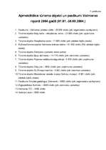 Referāts 'Konkurence lauku tūrisma sektorā Valmieras rajonā', 39.