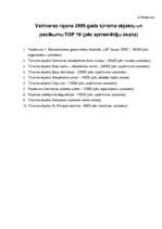 Referāts 'Konkurence lauku tūrisma sektorā Valmieras rajonā', 40.