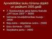 Referāts 'Konkurence lauku tūrisma sektorā Valmieras rajonā', 47.