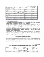 Referāts 'Uzņēmuma finanšu analīze', 9.