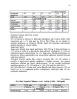 Referāts 'Uzņēmuma finanšu analīze', 10.