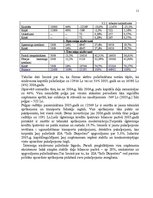 Referāts 'Uzņēmuma finanšu analīze', 11.