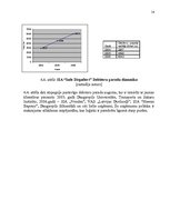 Referāts 'Uzņēmuma finanšu analīze', 14.
