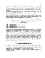 Referāts 'Uzņēmuma finanšu analīze', 17.