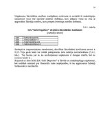 Referāts 'Uzņēmuma finanšu analīze', 18.