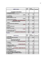 Referāts 'Uzņēmuma finanšu analīze', 27.