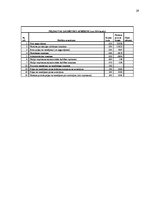 Referāts 'Uzņēmuma finanšu analīze', 29.