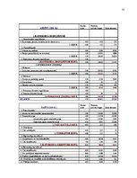 Referāts 'Uzņēmuma finanšu analīze', 35.