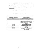 Referāts 'Ģipšakmens un tā izmantošana', 15.