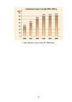 Referāts 'Ģipšakmens un tā izmantošana', 20.