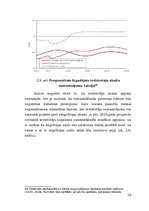 Referāts 'Iedzīvotāju migrācijas problēmas', 28.