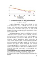Referāts 'Iedzīvotāju migrācijas problēmas', 29.