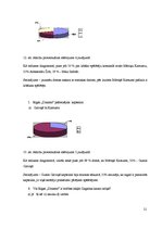 Referāts 'Rīgas "Dinamo"', 21.