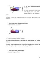 Referāts 'Rīgas "Dinamo"', 22.