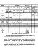 Diplomdarbs 'Biomasas granulu izmantošana apkures iekārtās', 33.