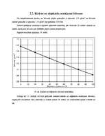 Diplomdarbs 'Biomasas granulu izmantošana apkures iekārtās', 38.
