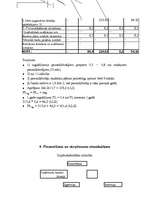 Referāts 'Būvražošanas plānošana un prognozēšana', 9.