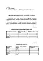 Referāts 'Būvražošanas plānošana un prognozēšana', 11.