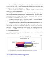 Referāts 'Vācijas ekonomikas attīstības īpatnības un mūsdienu tendences', 6.