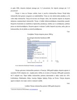 Referāts 'Vācijas ekonomikas attīstības īpatnības un mūsdienu tendences', 10.