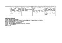 Konspekts 'Komisiju salīdzinājums', 4.