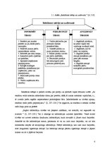 Referāts 'Reklāma kā mārketinga komunikācijas elements uzņēmumā "X"', 6.