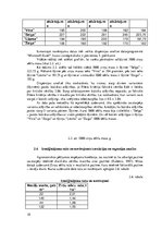 Referāts 'Dažādu zirņu šķirņu efektivitātes vērtējums', 18.