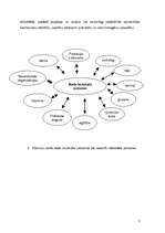 Referāts 'Bijušo ieslodzīto un nosacīti sodīto sociālā rehabilitācija', 7.