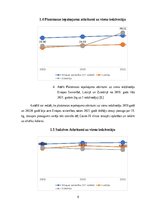 Referāts 'Aprites ekonomika Zviedrijā', 6.