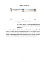 Referāts 'Aprites ekonomika Zviedrijā', 8.