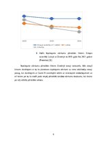 Referāts 'Aprites ekonomika Zviedrijā', 9.