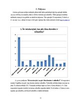 Referāts 'Mīlestība filosofijā', 15.