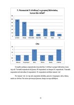 Referāts 'Mīlestība filosofijā', 19.