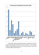 Referāts 'Mīlestība filosofijā', 20.