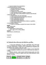 Referāts 'Viesu nama dokumentācija', 11.