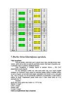 Referāts 'Viesu nama dokumentācija', 12.