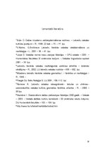 Referāts 'Salikteņi ar divdabjiem', 19.