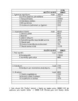 Konspekts 'Grāmatvedības pamatu kontroldarbs', 2.