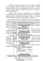 Diplomdarbs 'Анализ финансового состояния предприятия по производству биотоплива', 14.