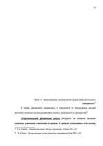 Diplomdarbs 'Анализ финансового состояния предприятия по производству биотоплива', 26.