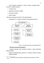 Diplomdarbs 'Анализ финансового состояния предприятия по производству биотоплива', 37.