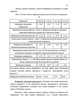 Diplomdarbs 'Анализ финансового состояния предприятия по производству биотоплива', 49.
