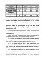 Diplomdarbs 'Анализ финансового состояния предприятия по производству биотоплива', 52.