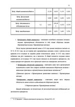 Diplomdarbs 'Анализ финансового состояния предприятия по производству биотоплива', 55.