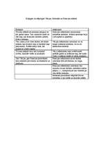 Konspekts 'Kopīgais un atšķirīgais Vācijas, Holandes un Francijas mākslā 17.-18.gadsimtā', 1.