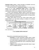 Referāts 'SIA kā viena no komercdarbības formām Latvijā', 14.