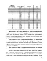 Referāts 'SIA kā viena no komercdarbības formām Latvijā', 18.