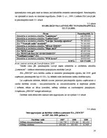 Referāts 'SIA kā viena no komercdarbības formām Latvijā', 24.